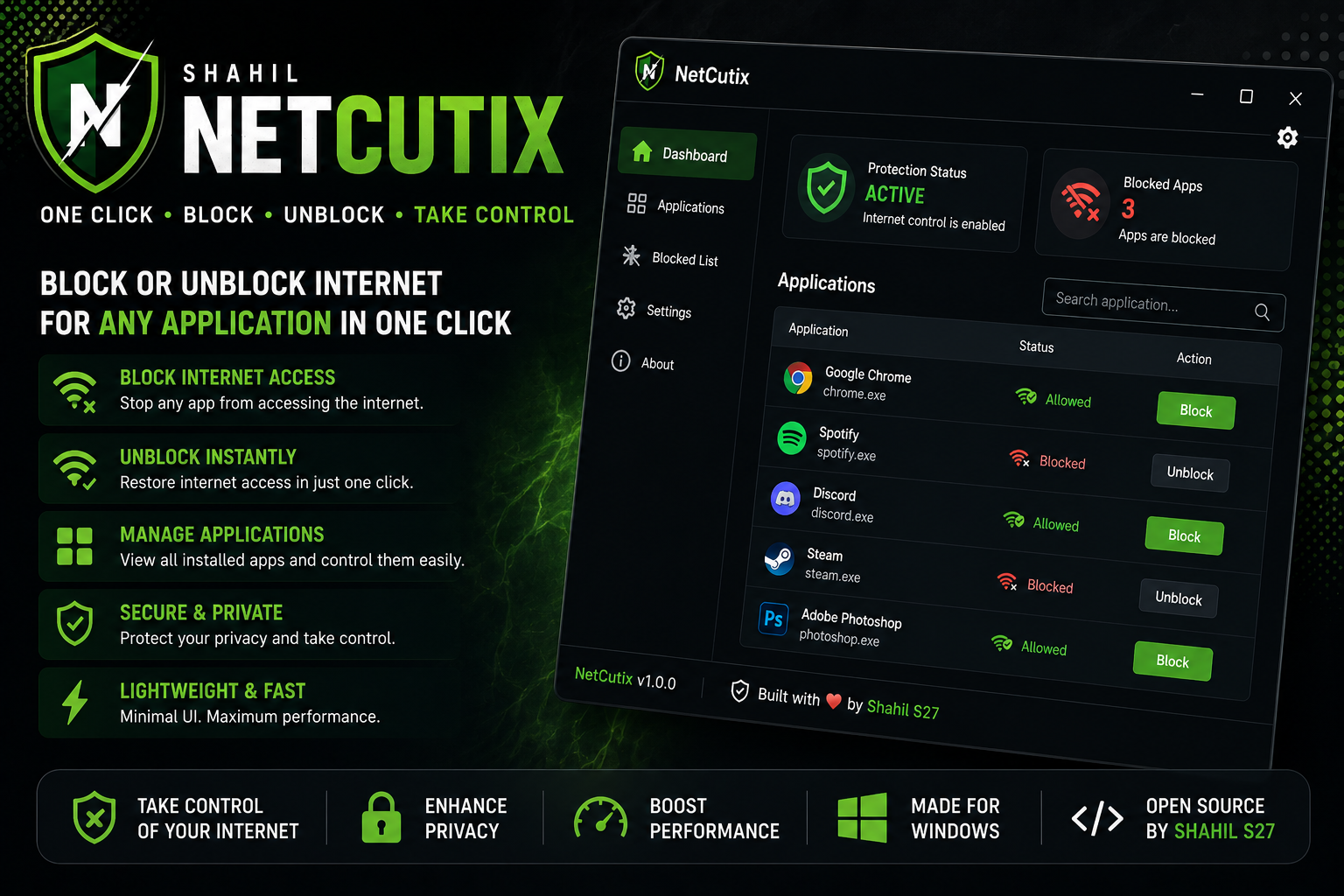 NetCutix